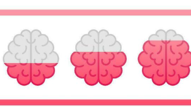 Secuencia de cerebros que se van llenando de color